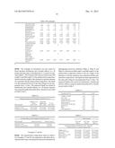 ANTIMICROBIAL COMPOSITIONS, WIPES, AND METHODS diagram and image