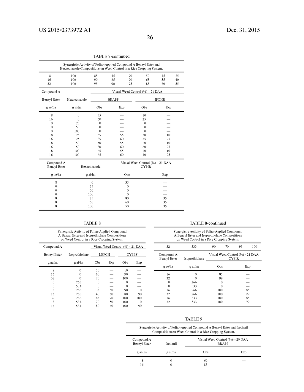 HERBICIDAL COMPOSITIONS COMPRISING     4-AMINO-3-CHLORO-5-FLUORO-6-(4-CHLORO-2-FLUORO-3-METHOXYPHENYL)     PYRIDINE-2-CARBOXYLIC ACID OR A DERIVATIVE THEREOF AND FUNGICIDES - diagram, schematic, and image 27