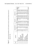 HIGH-PROTEIN DAIRY PRODUCT AND PROCESS FOR MAKING diagram and image