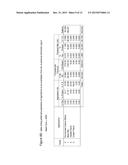 HIGH-PROTEIN DAIRY PRODUCT AND PROCESS FOR MAKING diagram and image