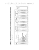 HIGH-PROTEIN DAIRY PRODUCT AND PROCESS FOR MAKING diagram and image