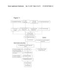 HIGH-PROTEIN DAIRY PRODUCT AND PROCESS FOR MAKING diagram and image