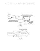 METHOD, COMPOSITION AND APPARATUS FOR FUNCTIONALIZATION OF AEROSOLS FROM     NON COMBUSTIBLE SMOKING ARTICLES diagram and image