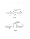 METHOD, COMPOSITION AND APPARATUS FOR FUNCTIONALIZATION OF AEROSOLS FROM     NON COMBUSTIBLE SMOKING ARTICLES diagram and image