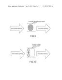 METHOD, COMPOSITION AND APPARATUS FOR FUNCTIONALIZATION OF AEROSOLS FROM     NON COMBUSTIBLE SMOKING ARTICLES diagram and image