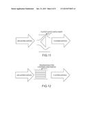 METHOD, COMPOSITION AND APPARATUS FOR FUNCTIONALIZATION OF AEROSOLS FROM     NON COMBUSTIBLE SMOKING ARTICLES diagram and image