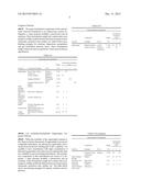 METHOD, COMPOSITION AND APPARATUS FOR FUNCTIONALIZATION OF AEROSOLS FROM     NON COMBUSTIBLE SMOKING ARTICLES diagram and image