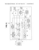 ENDOSCOPE APPARATUS diagram and image