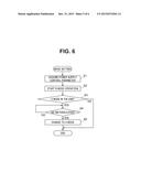 ENDOSCOPE APPARATUS diagram and image