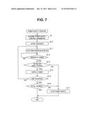 ENDOSCOPE APPARATUS diagram and image