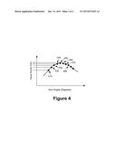 SELF GUIDED SUBJECTIVE REFRACTION INSTRUMENTS AND METHODS diagram and image