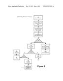 SELF GUIDED SUBJECTIVE REFRACTION INSTRUMENTS AND METHODS diagram and image