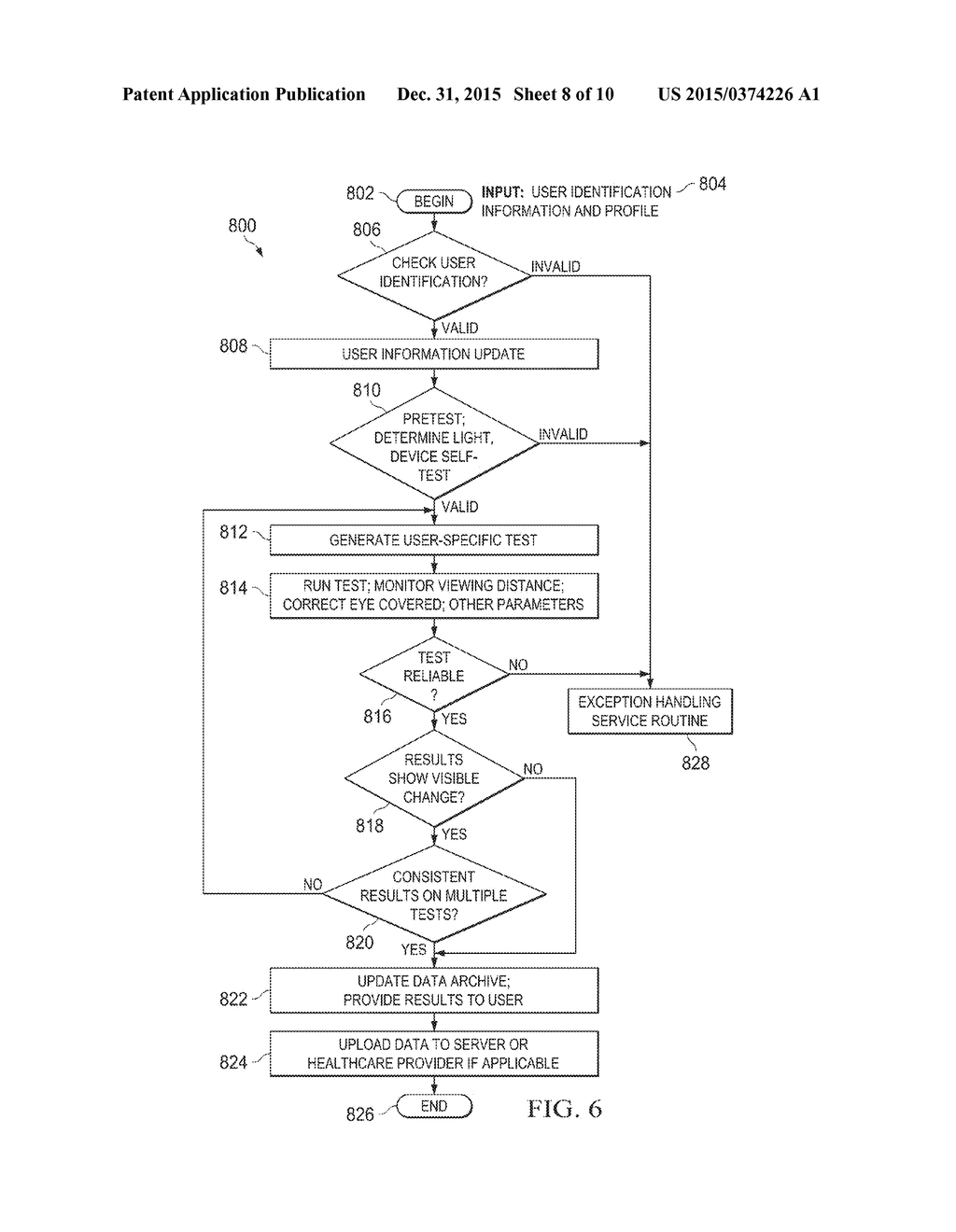 SHAPE DISCRIMINATION VISION ASSESSMENT AND TRACKING SYSTEM - diagram, schematic, and image 09