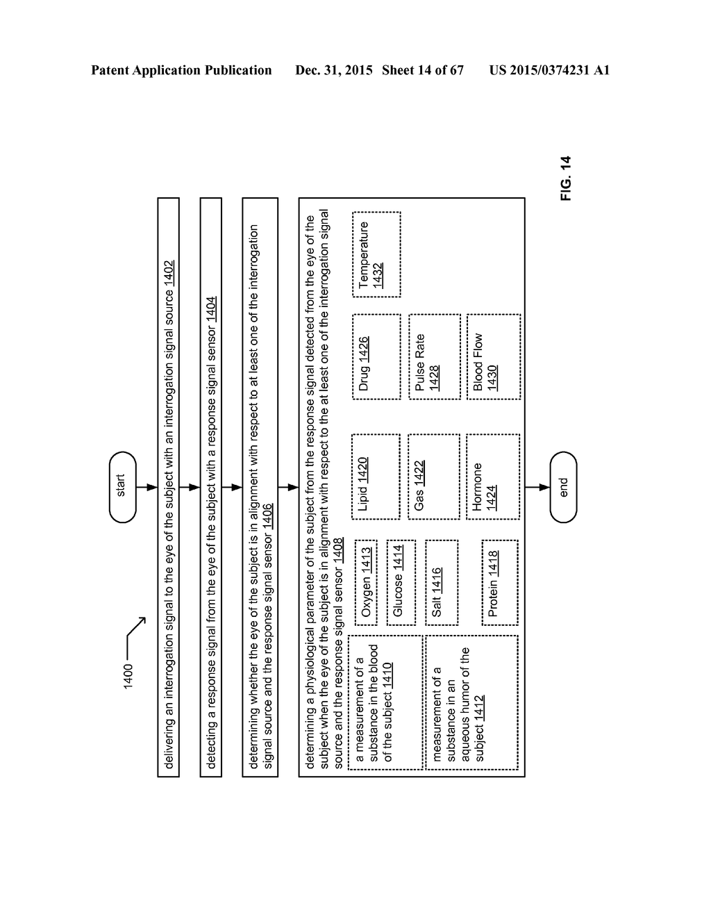 TIME-BASED UNOBTRUSIVE ACTIVE EYE INTERROGATION - diagram, schematic, and image 15