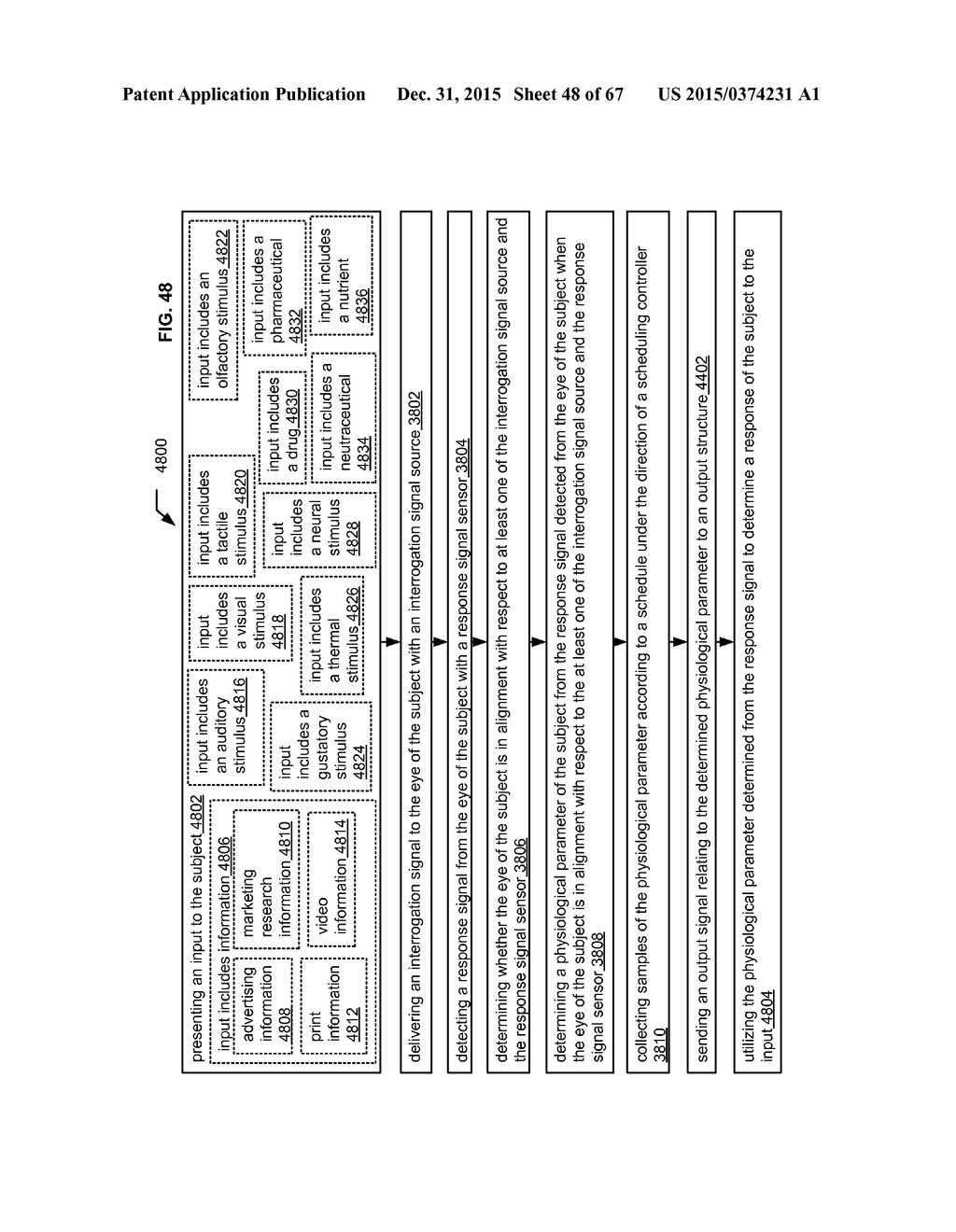 TIME-BASED UNOBTRUSIVE ACTIVE EYE INTERROGATION - diagram, schematic, and image 49