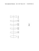 Visual Problem Diagnosis Using Refractive Parameters Measured With A     Retinal Camera diagram and image