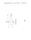 Visual Problem Diagnosis Using Refractive Parameters Measured With A     Retinal Camera diagram and image