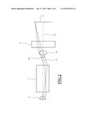 ILLUMINATION ARRANGEMENT AND SURGICAL MICROSCOPE INCORPORATING THE SAME diagram and image