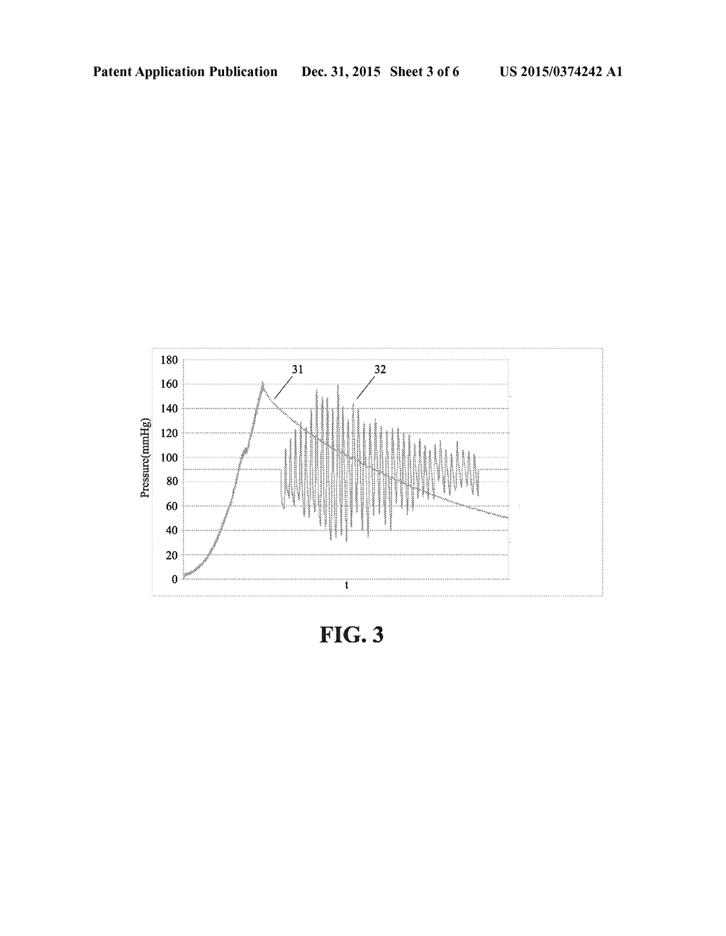 METHOD FOR MEASUREING BLOOD VESSEL ELASTICITY - diagram, schematic, and image 04