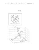 MAGNETIC MEASUREMENT APPARATUS diagram and image