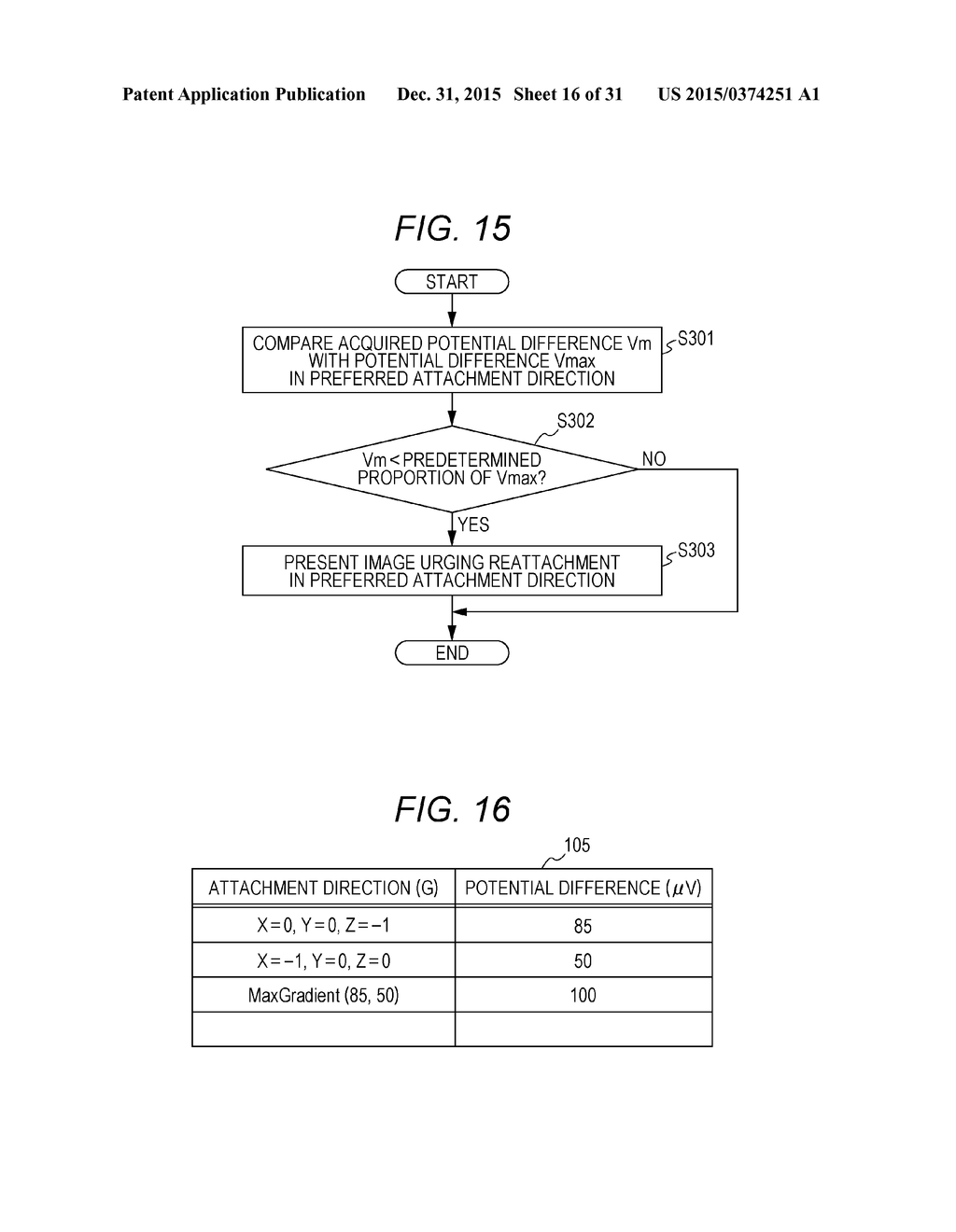 CARDIAC POTENTIAL MEASURING DEVICE AND CARDIAC POTENTIAL MEASURING METHOD - diagram, schematic, and image 17