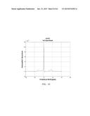 MAGNETIC RESONANCE SPECTROSCOPY PULSE SEQUENCE, ACQUISITION, AND     PROCESSING SYSTEM AND METHOD diagram and image