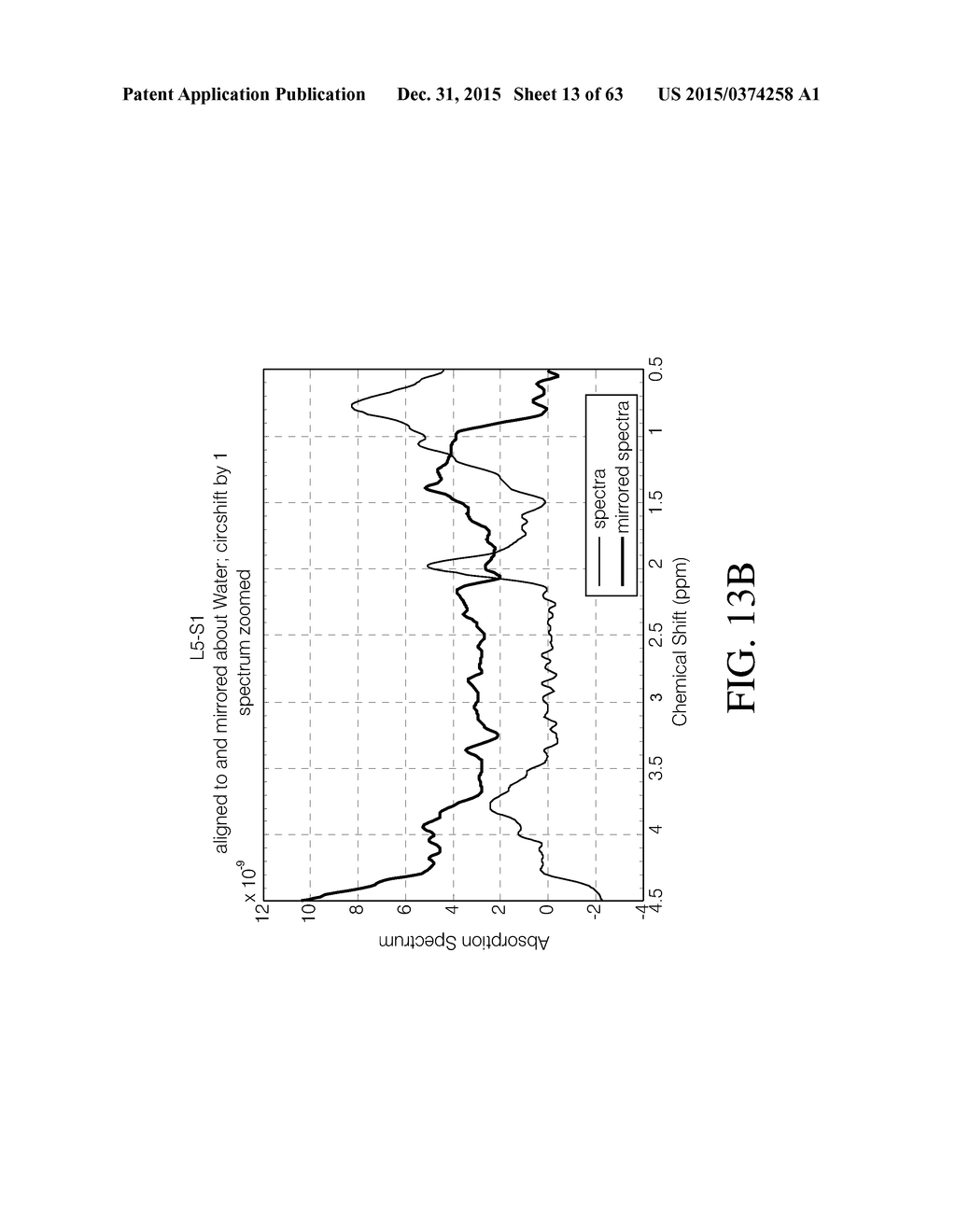 MAGNETIC RESONANCE SPECTROSCOPY PULSE SEQUENCE, ACQUISITION, AND     PROCESSING SYSTEM AND METHOD - diagram, schematic, and image 14