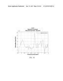 MAGNETIC RESONANCE SPECTROSCOPY PULSE SEQUENCE, ACQUISITION, AND     PROCESSING SYSTEM AND METHOD diagram and image