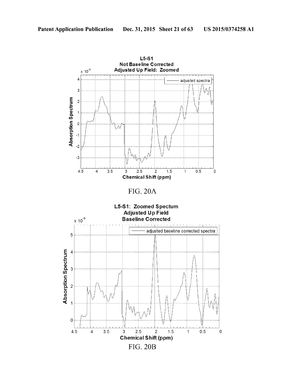 MAGNETIC RESONANCE SPECTROSCOPY PULSE SEQUENCE, ACQUISITION, AND     PROCESSING SYSTEM AND METHOD - diagram, schematic, and image 22