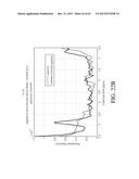 MAGNETIC RESONANCE SPECTROSCOPY PULSE SEQUENCE, ACQUISITION, AND     PROCESSING SYSTEM AND METHOD diagram and image