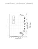 MAGNETIC RESONANCE SPECTROSCOPY PULSE SEQUENCE, ACQUISITION, AND     PROCESSING SYSTEM AND METHOD diagram and image