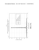 MAGNETIC RESONANCE SPECTROSCOPY PULSE SEQUENCE, ACQUISITION, AND     PROCESSING SYSTEM AND METHOD diagram and image