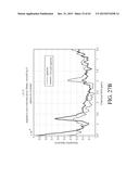 MAGNETIC RESONANCE SPECTROSCOPY PULSE SEQUENCE, ACQUISITION, AND     PROCESSING SYSTEM AND METHOD diagram and image