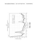 MAGNETIC RESONANCE SPECTROSCOPY PULSE SEQUENCE, ACQUISITION, AND     PROCESSING SYSTEM AND METHOD diagram and image