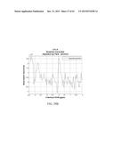 MAGNETIC RESONANCE SPECTROSCOPY PULSE SEQUENCE, ACQUISITION, AND     PROCESSING SYSTEM AND METHOD diagram and image