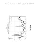 MAGNETIC RESONANCE SPECTROSCOPY PULSE SEQUENCE, ACQUISITION, AND     PROCESSING SYSTEM AND METHOD diagram and image