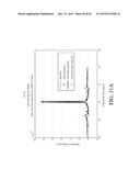 MAGNETIC RESONANCE SPECTROSCOPY PULSE SEQUENCE, ACQUISITION, AND     PROCESSING SYSTEM AND METHOD diagram and image