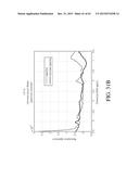 MAGNETIC RESONANCE SPECTROSCOPY PULSE SEQUENCE, ACQUISITION, AND     PROCESSING SYSTEM AND METHOD diagram and image