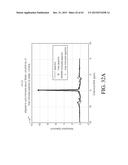 MAGNETIC RESONANCE SPECTROSCOPY PULSE SEQUENCE, ACQUISITION, AND     PROCESSING SYSTEM AND METHOD diagram and image