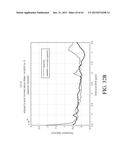 MAGNETIC RESONANCE SPECTROSCOPY PULSE SEQUENCE, ACQUISITION, AND     PROCESSING SYSTEM AND METHOD diagram and image