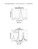 MAGNETIC RESONANCE SPECTROSCOPY PULSE SEQUENCE, ACQUISITION, AND     PROCESSING SYSTEM AND METHOD diagram and image