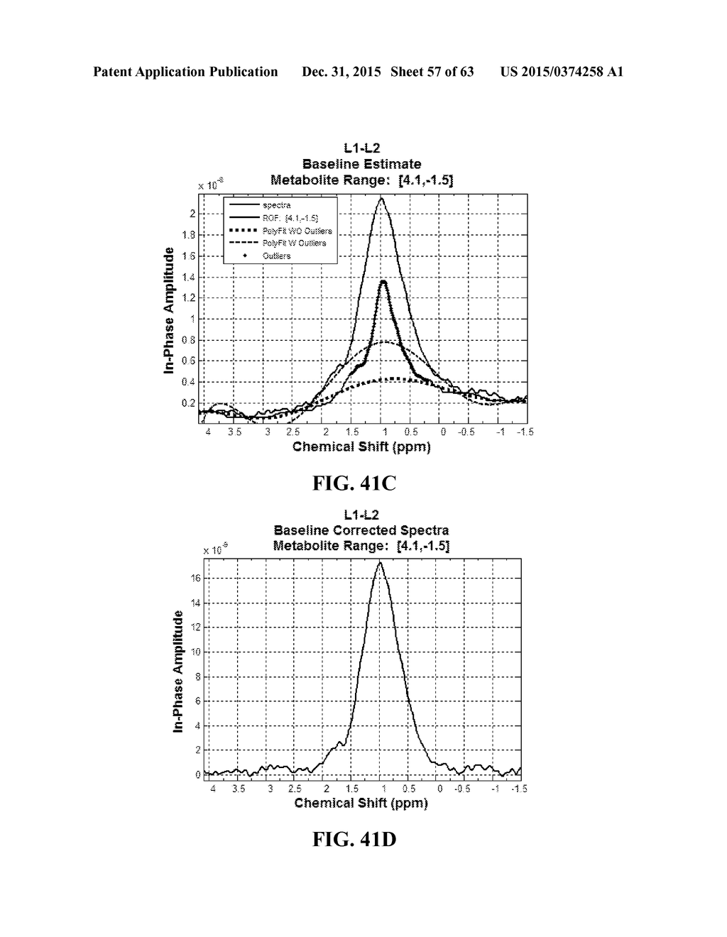 MAGNETIC RESONANCE SPECTROSCOPY PULSE SEQUENCE, ACQUISITION, AND     PROCESSING SYSTEM AND METHOD - diagram, schematic, and image 58