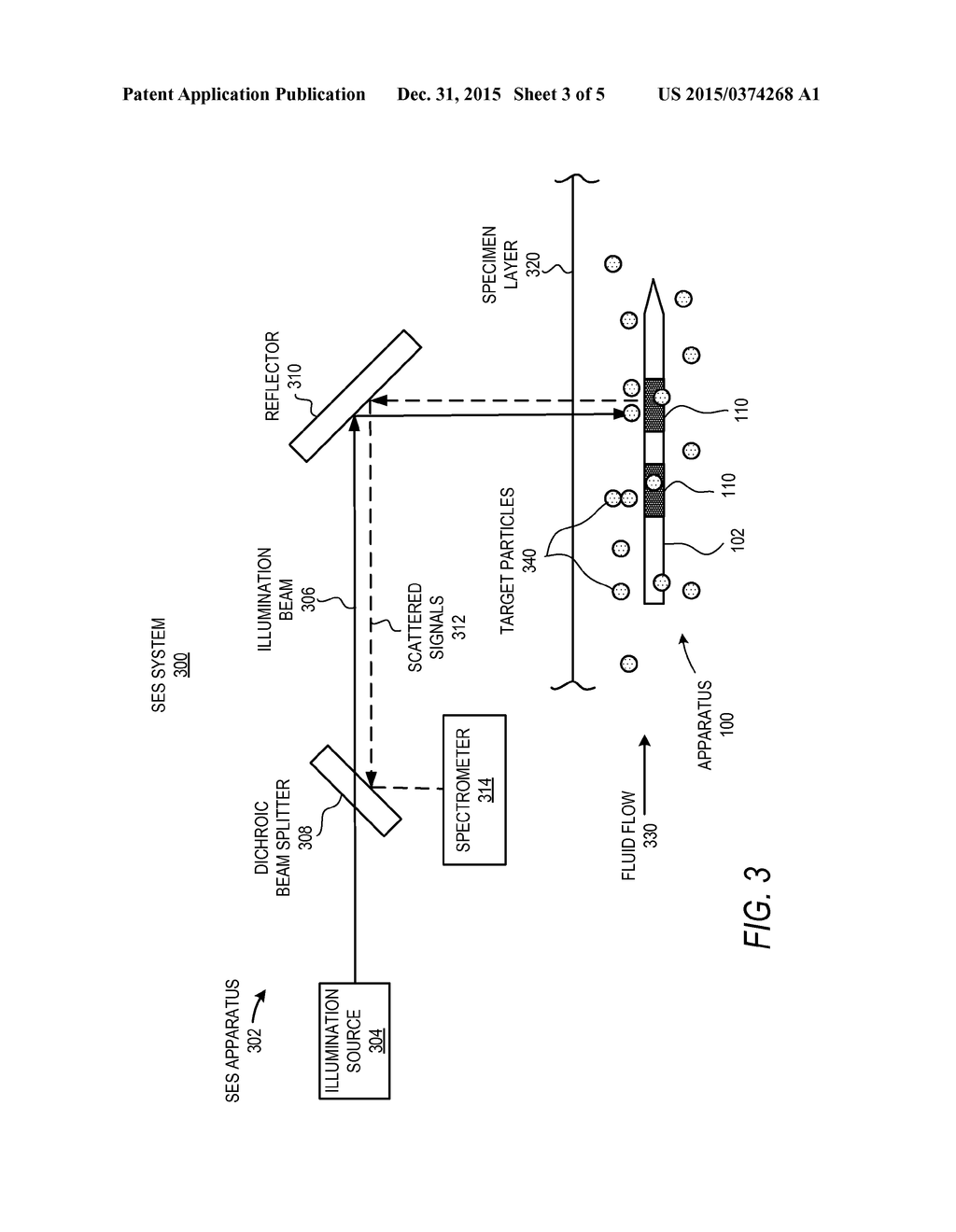 APPARATUS HAVING SURFACE-ENHANCED SPECTROSCOPY ELEMENTS ON AN EXTERIOR     SURFACE - diagram, schematic, and image 04