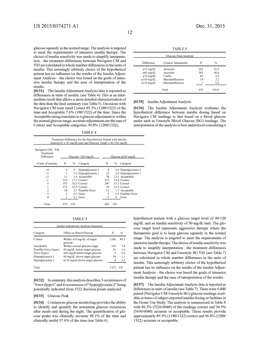 ANALYTE MONITORING SYSTEM AND METHOD - diagram, schematic, and image 22