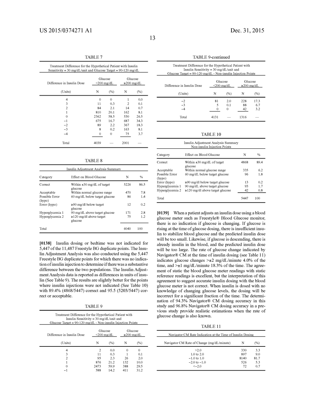 ANALYTE MONITORING SYSTEM AND METHOD - diagram, schematic, and image 23