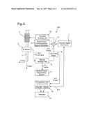 SYSTEM AND METHOD FOR NON-INVASIVE MEASUREMENT OF SOFT BIOLOGICAL TISSUE diagram and image