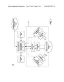 ACNE IMAGING METHODS AND APPARATUS diagram and image