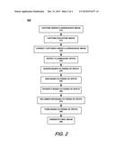 ACNE IMAGING METHODS AND APPARATUS diagram and image