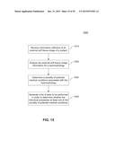 SYSTEMS, METHODS, AND COMPUTER-READABLE MEDIA FOR TIME LAPSE IMAGE     COMPARISON IN GENETIC DISORDER ANALYSIS diagram and image