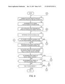 BLOOD VESSEL SEARCH DEVICE, ULTRASONIC MEASUREMENT APPARATUS, AND BLOOD     VESSEL SEARCH METHOD diagram and image